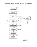 DISTRIBUTED COMPUTING diagram and image