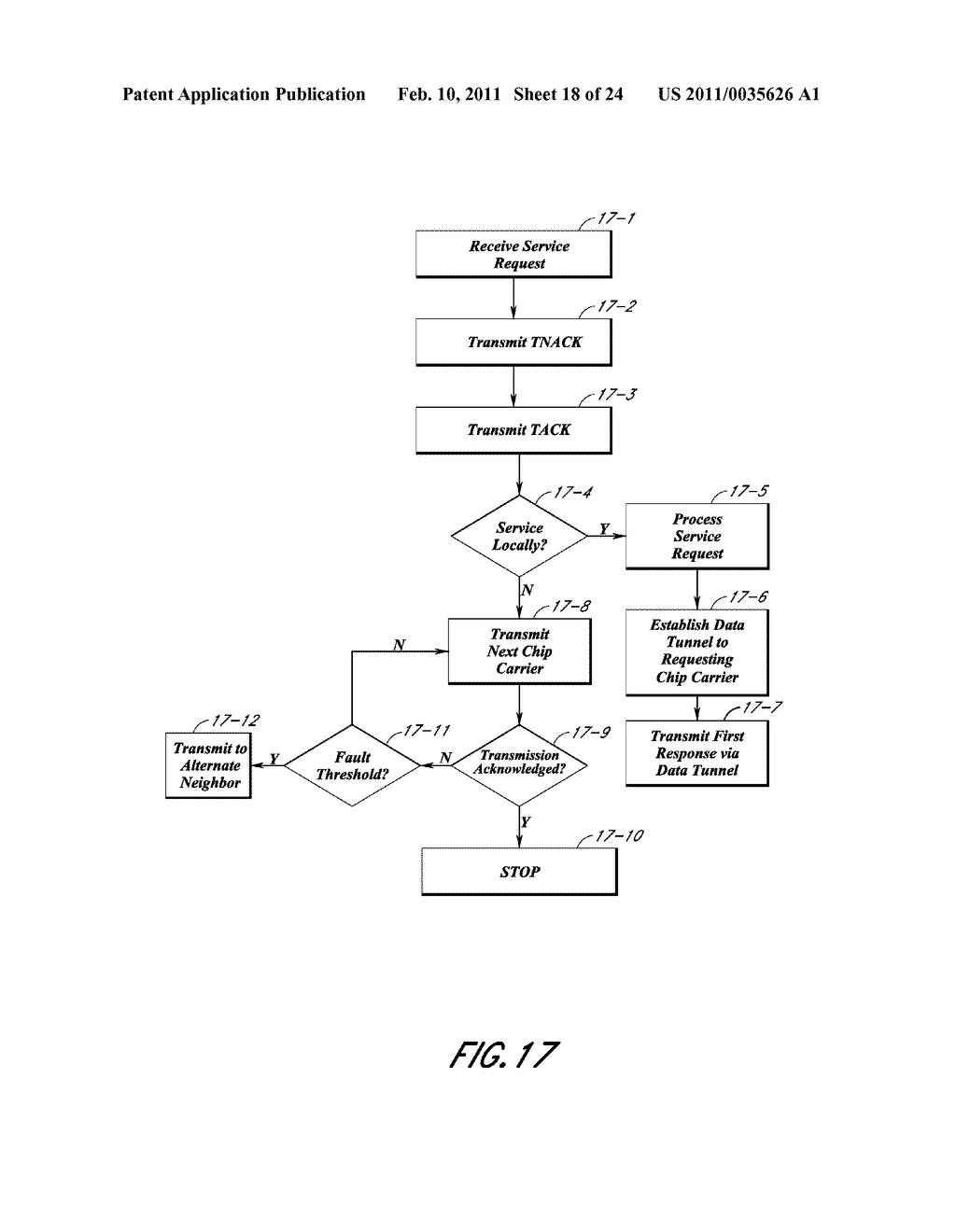 DISTRIBUTED COMPUTING - diagram, schematic, and image 19