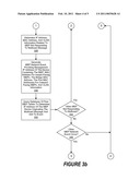 System And Method For Correlating Carrier Ethernet Connectivity Fault Management Events diagram and image