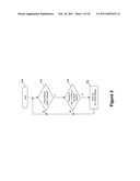 METHOD AND SYSTEM FOR HANDLING HARQ OPERATIONS DURING TRANSMISSION MODE CHANGES diagram and image