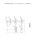 METHOD AND SYSTEM FOR HANDLING HARQ OPERATIONS DURING TRANSMISSION MODE CHANGES diagram and image