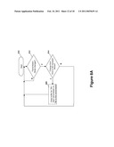 METHOD AND SYSTEM FOR HANDLING HARQ OPERATIONS DURING TRANSMISSION MODE CHANGES diagram and image