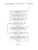 CUSTOMIZING A FORM IN A MODEL-BASED SYSTEM diagram and image