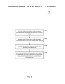 CUSTOMIZING A FORM IN A MODEL-BASED SYSTEM diagram and image