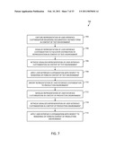 CUSTOMIZING A FORM IN A MODEL-BASED SYSTEM diagram and image