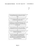 CUSTOMIZING A FORM IN A MODEL-BASED SYSTEM diagram and image