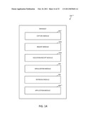 CUSTOMIZING A FORM IN A MODEL-BASED SYSTEM diagram and image