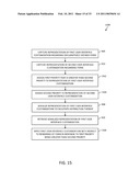 CUSTOMIZING A FORM IN A MODEL-BASED SYSTEM diagram and image