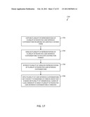 CUSTOMIZING A FORM IN A MODEL-BASED SYSTEM diagram and image