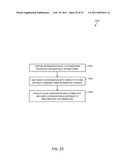 CUSTOMIZING A FORM IN A MODEL-BASED SYSTEM diagram and image