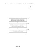 CUSTOMIZING A FORM IN A MODEL-BASED SYSTEM diagram and image