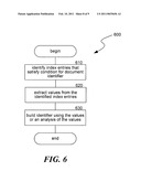 Identifying a document by performing spectral analysis on the contents of the document diagram and image