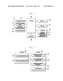 PORTABLE TERMINAL REFLECTING USER S ENVIRONMENT AND METHOD FOR OPERATING THE SAME diagram and image