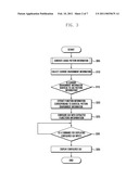 PORTABLE TERMINAL REFLECTING USER S ENVIRONMENT AND METHOD FOR OPERATING THE SAME diagram and image