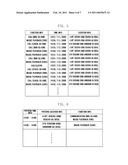 PORTABLE TERMINAL REFLECTING USER S ENVIRONMENT AND METHOD FOR OPERATING THE SAME diagram and image