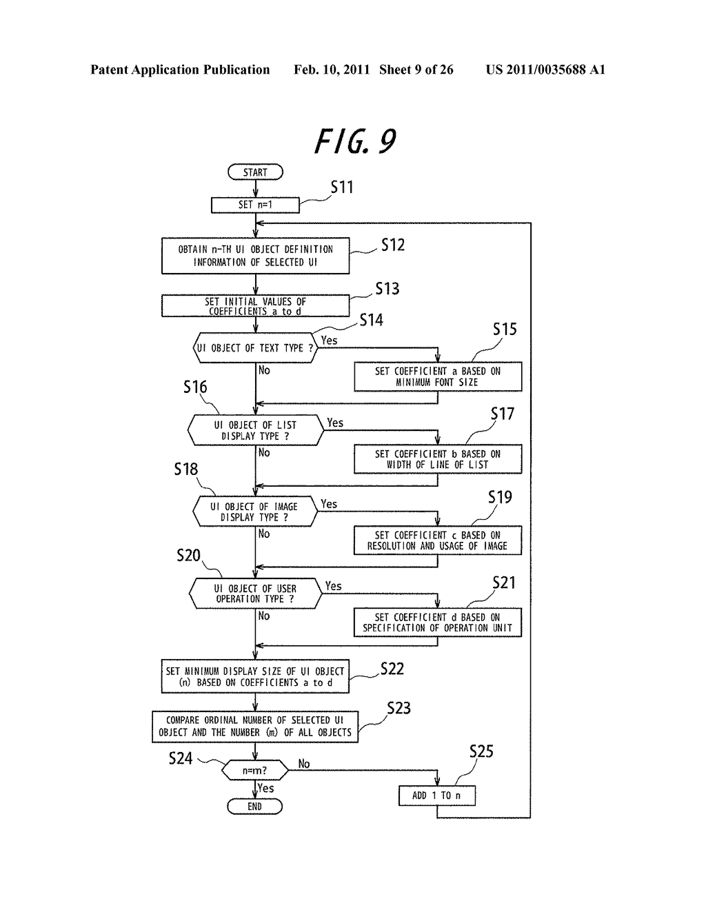 USER INTERFACE GENERATION APPARATUS - diagram, schematic, and image 10