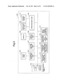  INFORMATION PROCESSING APPARATUS, AN INFORMATION PROCESSING METHOD AND AN INFORMATION PROCESSING CONTROL PROGRAM diagram and image