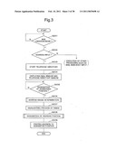  INFORMATION PROCESSING APPARATUS, AN INFORMATION PROCESSING METHOD AND AN INFORMATION PROCESSING CONTROL PROGRAM diagram and image