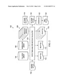 Design Optimization for Circuit Migration diagram and image