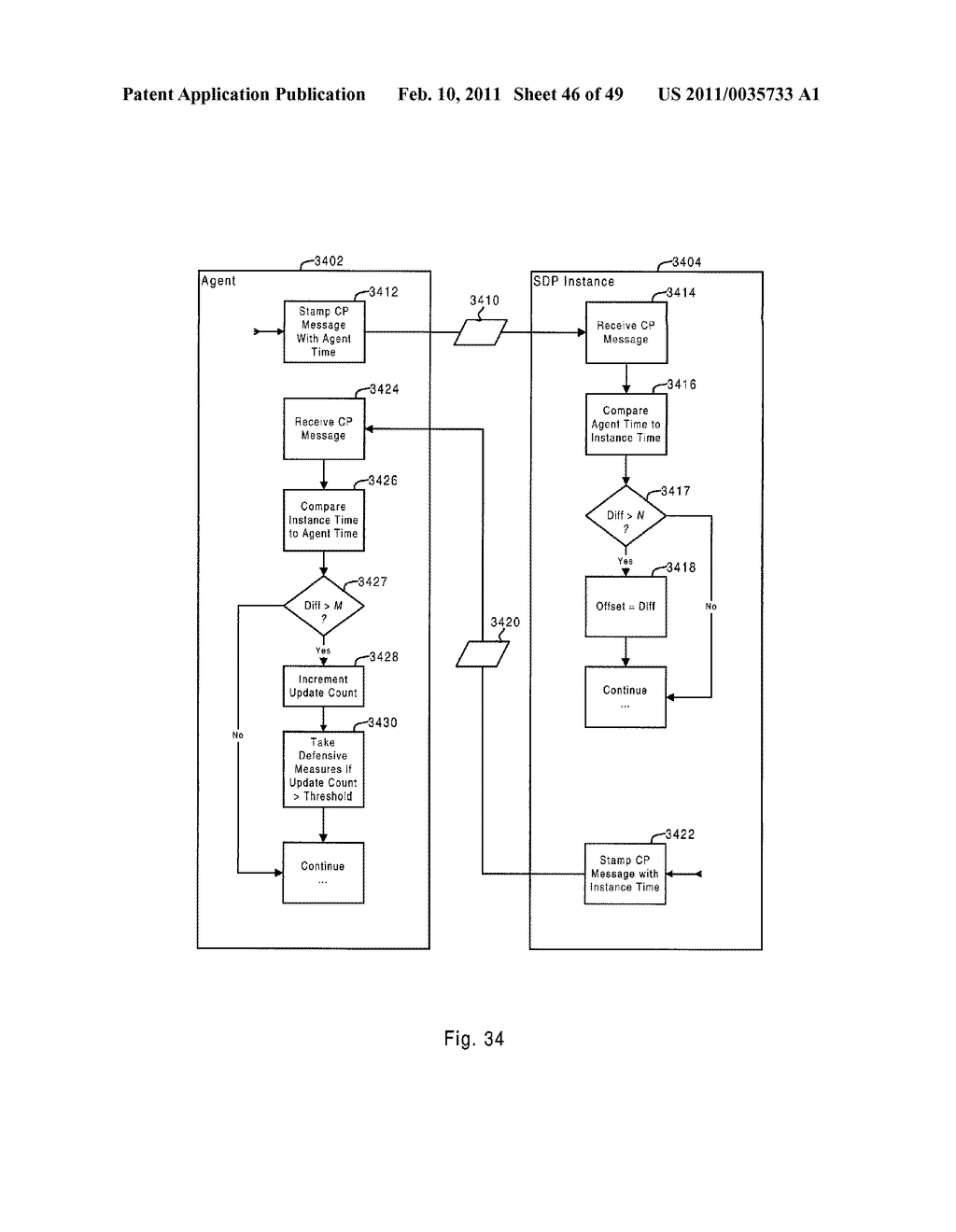 Software Self-Defense Systems and Methods - diagram, schematic, and image 47