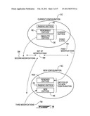 METHOD FOR GENERATING AN UPGRADE CAMPAIGN FOR A SYSTEM diagram and image