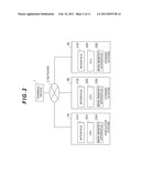 DATA PROCESSING METHOD, DATA PROCESSING PROGRAM, AND DATA PROCESSING SYSTEM diagram and image