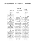 DATA PROCESSING METHOD, DATA PROCESSING PROGRAM, AND DATA PROCESSING SYSTEM diagram and image