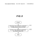 DATA PROCESSING METHOD, DATA PROCESSING PROGRAM, AND DATA PROCESSING SYSTEM diagram and image