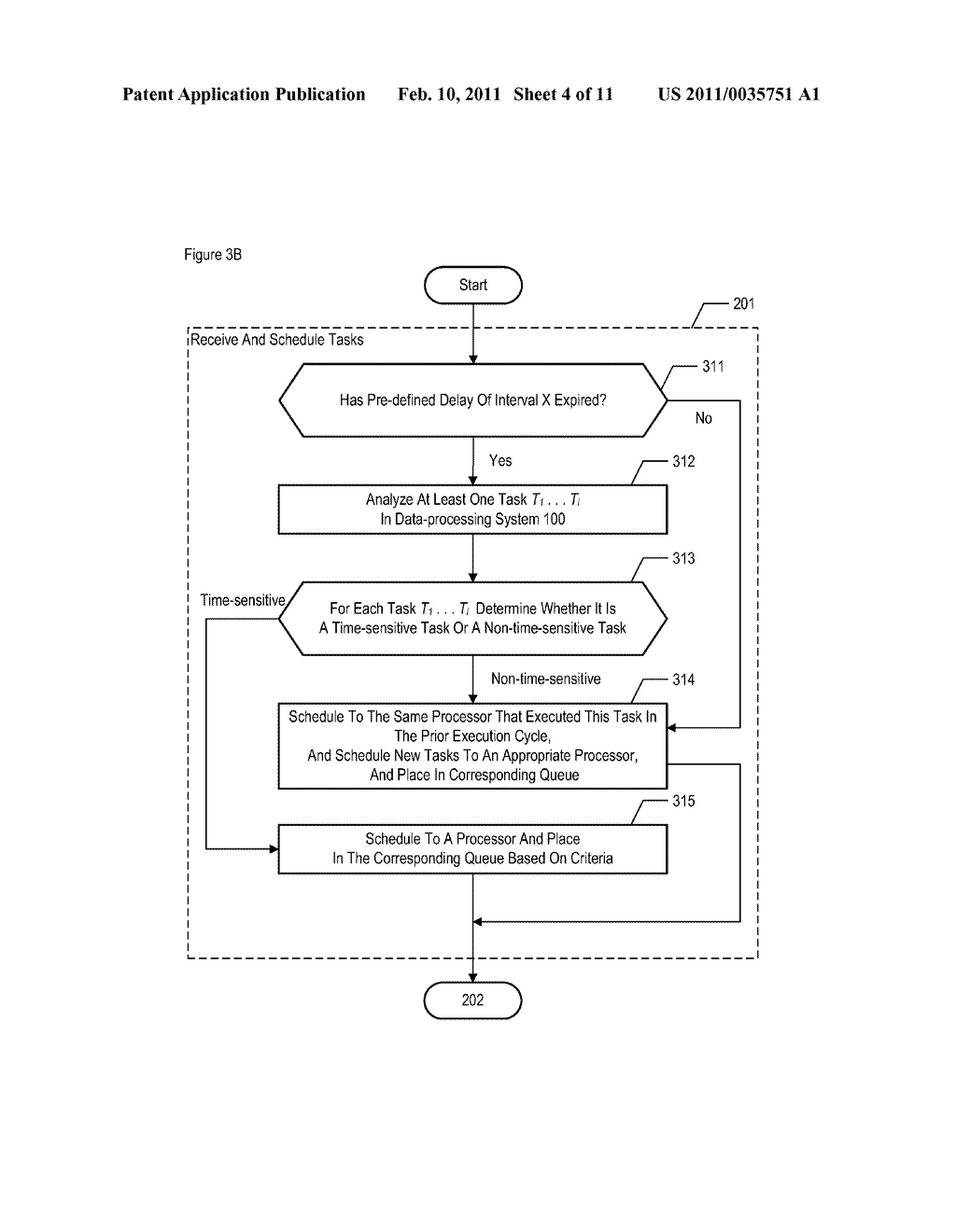 Soft Real-Time Load Balancer - diagram, schematic, and image 05