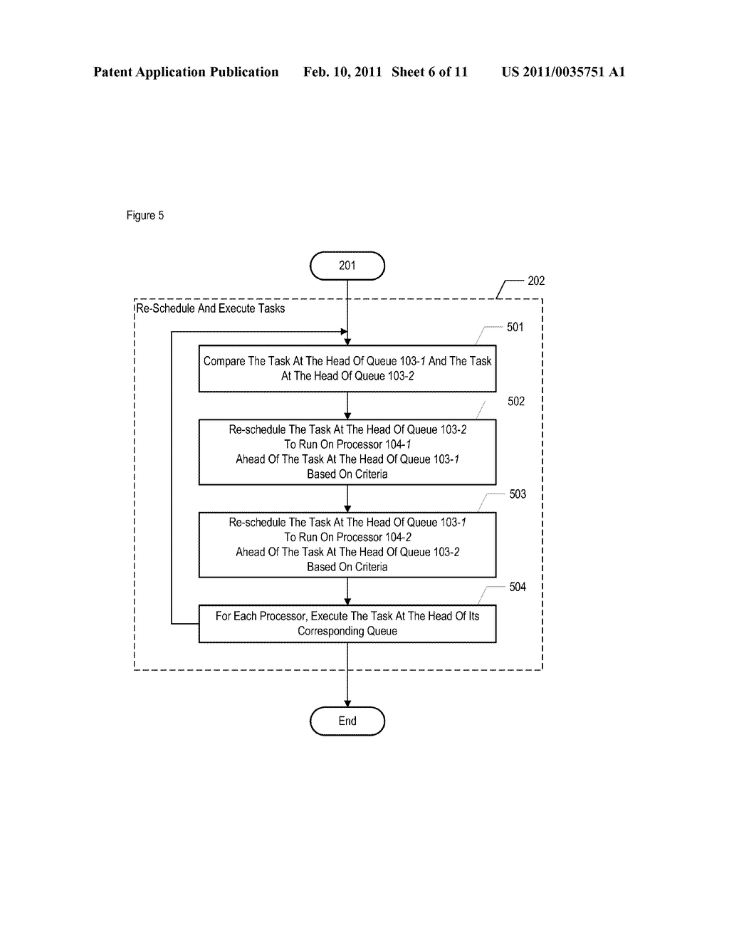 Soft Real-Time Load Balancer - diagram, schematic, and image 07