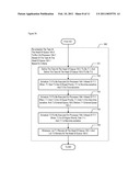 Soft Real-Time Load Balancer diagram and image