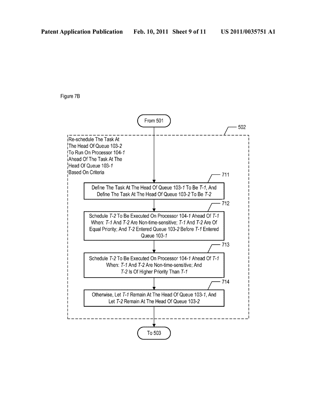 Soft Real-Time Load Balancer - diagram, schematic, and image 10