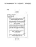 Soft Real-Time Load Balancer diagram and image