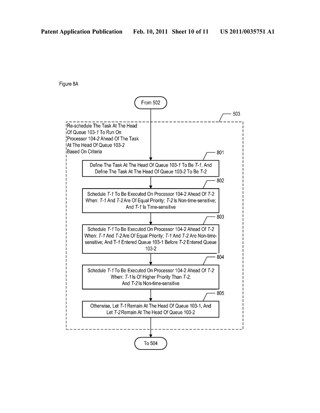 Soft Real-Time Load Balancer - diagram, schematic, and image 11