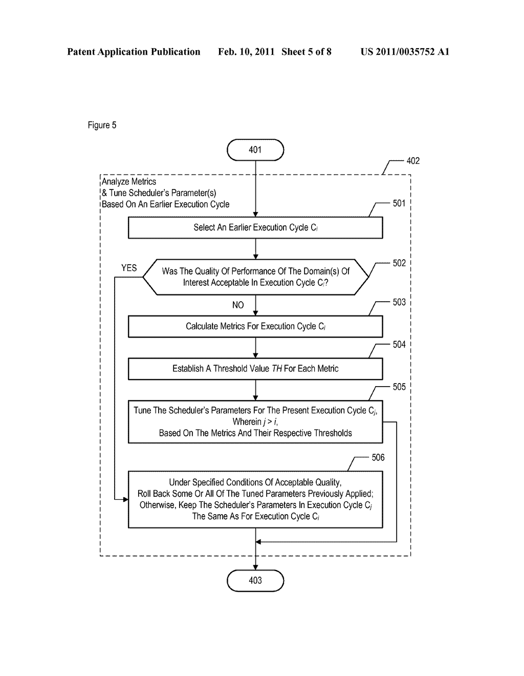 Dynamic Techniques for Optimizing Soft Real-Time Task Performance in Virtual Machines - diagram, schematic, and image 06