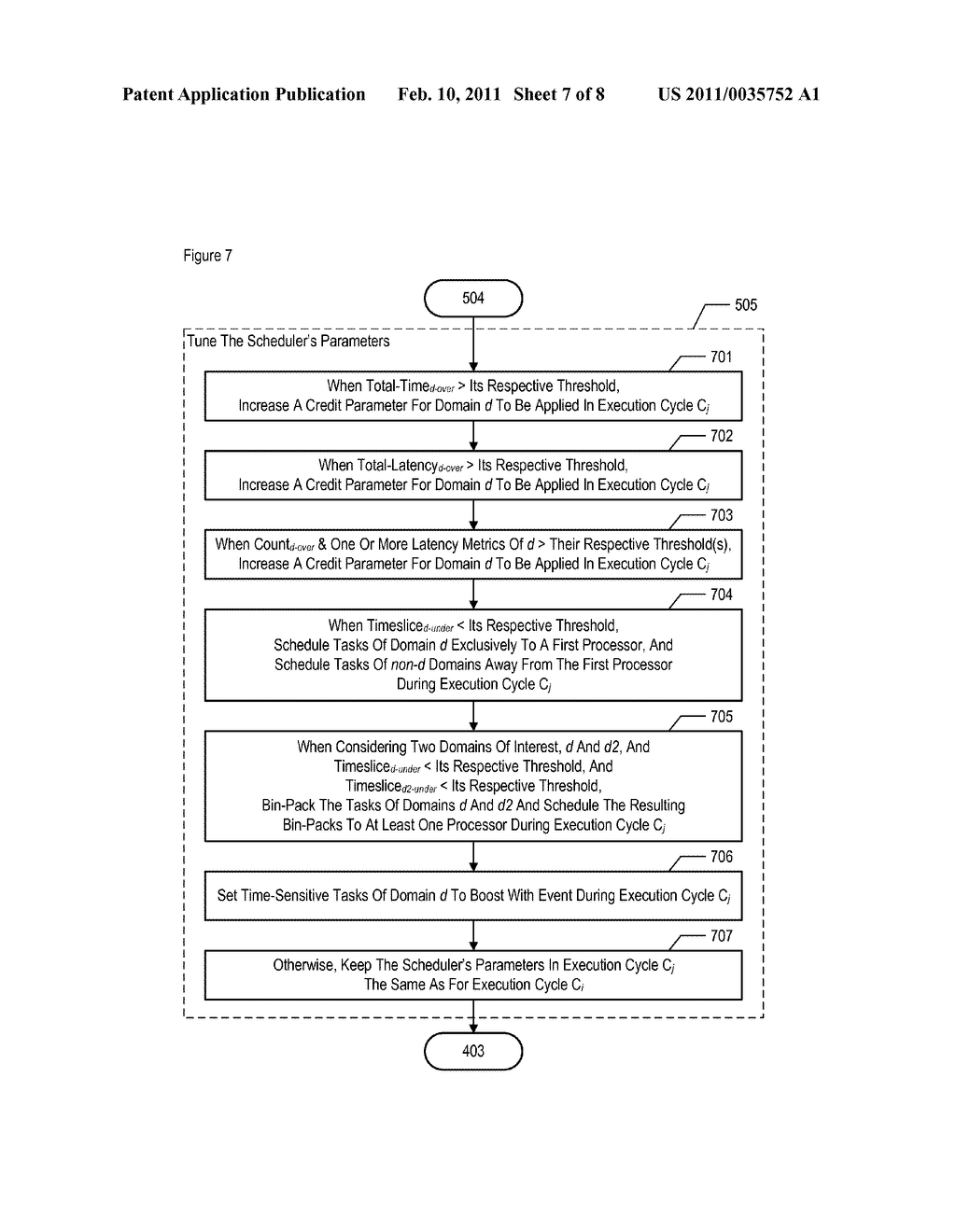 Dynamic Techniques for Optimizing Soft Real-Time Task Performance in Virtual Machines - diagram, schematic, and image 08