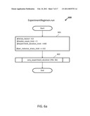 MECHANISM FOR CONTINUOUSLY AND UNOBTRUSIVELY VARYING STRESS ON A COMPUTER APPLICATION WHILE PROCESSING REAL USER WORKLOADS diagram and image