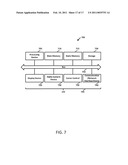 MECHANISM FOR CONTINUOUSLY AND UNOBTRUSIVELY VARYING STRESS ON A COMPUTER APPLICATION WHILE PROCESSING REAL USER WORKLOADS diagram and image