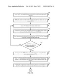 SYSTEMS AND METHODS FOR COLLECTING TELEVISION VIEWING DATA AND TELEVISION INTERACTIVITY diagram and image