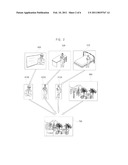 IPTV REMOTE BROADCASTING SYSTEM FOR AUDIENCE PARTICIPATION AND SERVICE PROVIDING METHOD THEREOF diagram and image