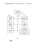 Content Replacement by PID Mapping diagram and image