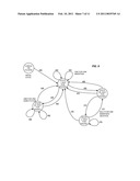 Content Replacement by PID Mapping diagram and image