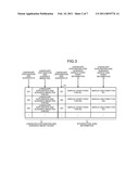 ON-TRAIN INFORMATION SERVICE SYSTEM, ON-TRAIN INFORMATION PRESENTING METHOD, AND PASSENGER TRAIN-USE INFORMATION DISPLAYING DEVICE diagram and image