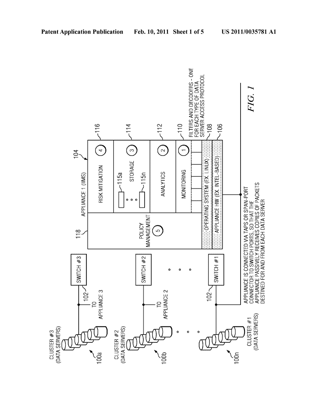 Distributed data search, audit and analytics - diagram, schematic, and image 02