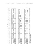 PLANTS HAVING ALTERED AGRONOMIC CHARACTERISTICS UNDER NITROGEN LIMITING CONDITIONS AND RELATED CONSTRUCTS AND METHODS INVOLVING GENES ENCODING LNT3 POLYPEPTIDES diagram and image