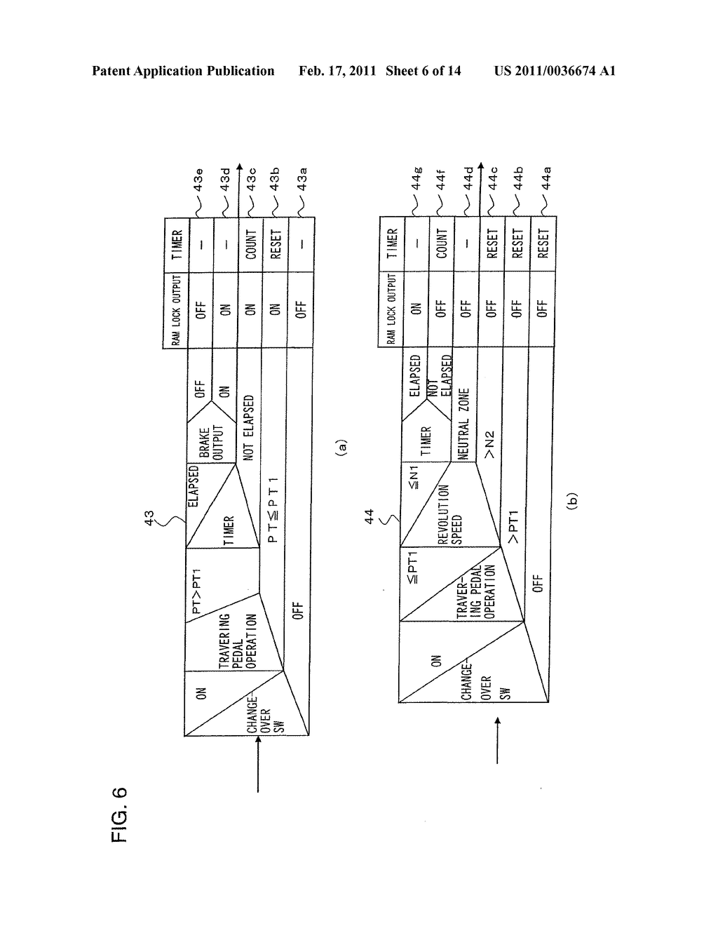 Work Vehicle Control Device - diagram, schematic, and image 07