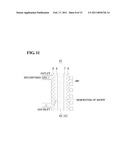 GAS DECOMPOSITION APPARATUS AND METHOD FOR DECOMPOSING GAS diagram and image