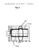 METHOD OF OPERATING A BLOOD TREATMENT APPARATUS, AND BLOOD VOLUME MONITOR AND BLOOD TREATMENT APPARATUS FOR IMPLEMENTING THE METHOD diagram and image