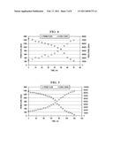 SEA WATER REVERSE OSMOSIS SYSTEM TO REDUCE CONCENTRATE VOLUME PRIOR TO DISPOSAL diagram and image