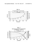 SEA WATER REVERSE OSMOSIS SYSTEM TO REDUCE CONCENTRATE VOLUME PRIOR TO DISPOSAL diagram and image